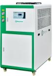 Air Cooled Scroll Chiller